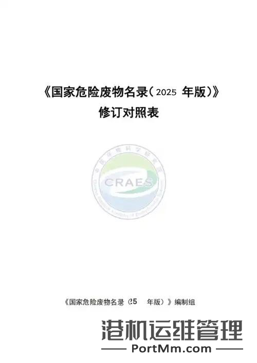 国家危险废物名录（2025年版）全文