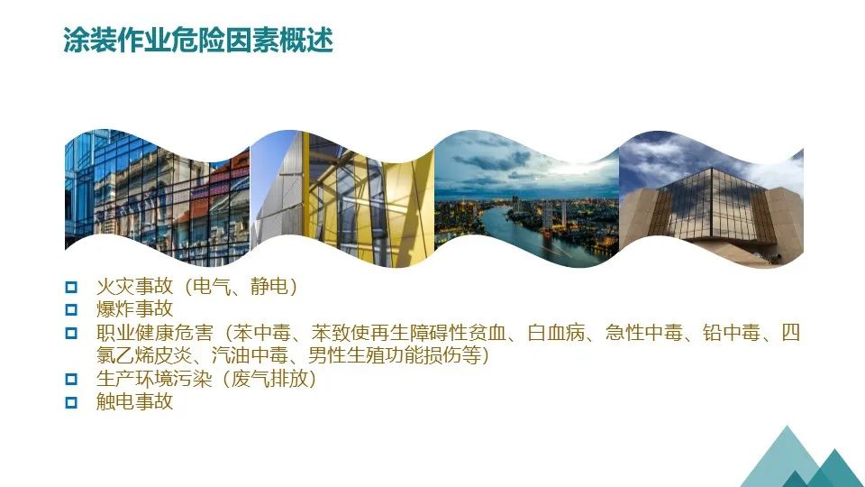 涂装作业安全培训PPT课件（值得收藏）