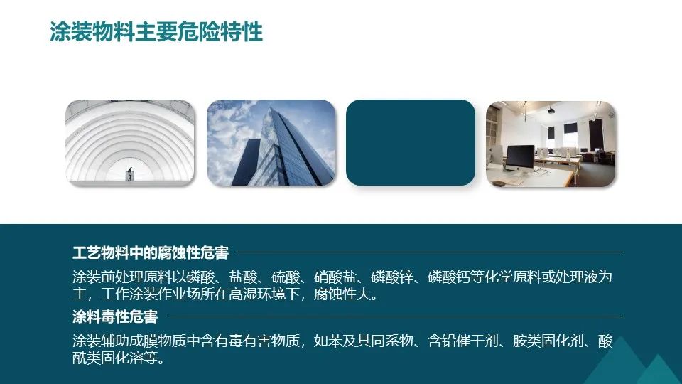 涂装作业安全培训PPT课件（值得收藏）