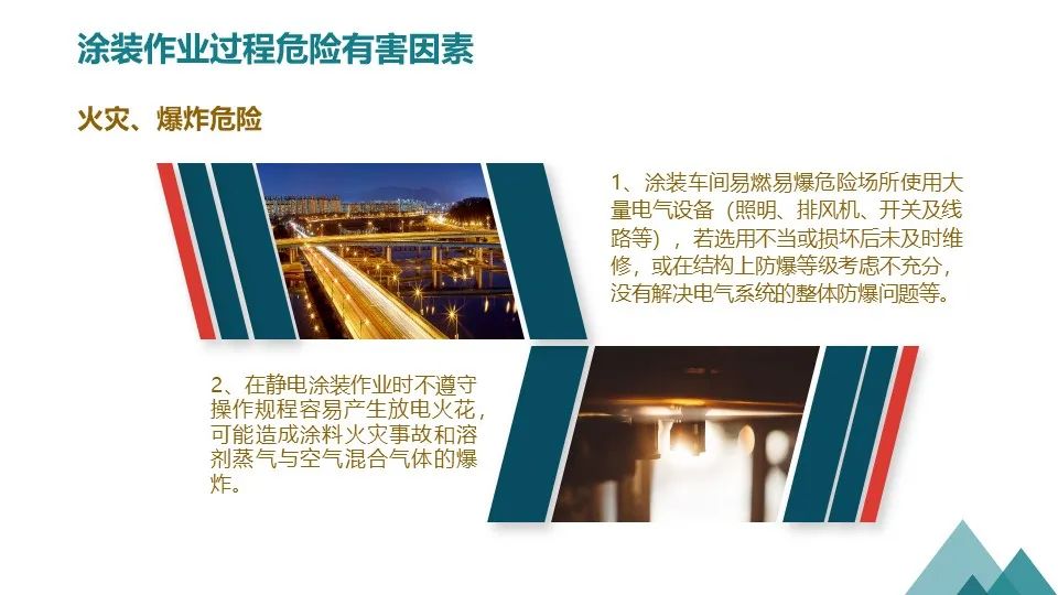 涂装作业安全培训PPT课件（值得收藏）