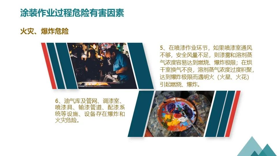 涂装作业安全培训PPT课件（值得收藏）