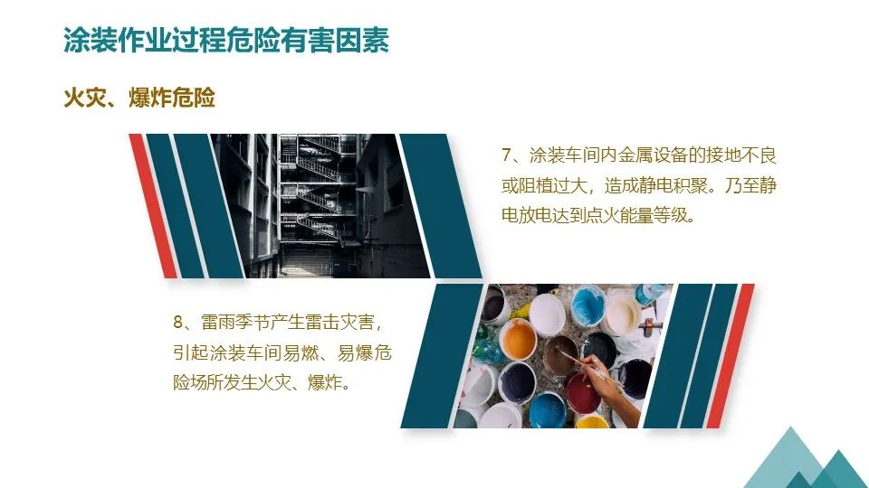 涂装作业安全培训PPT课件（值得收藏）
