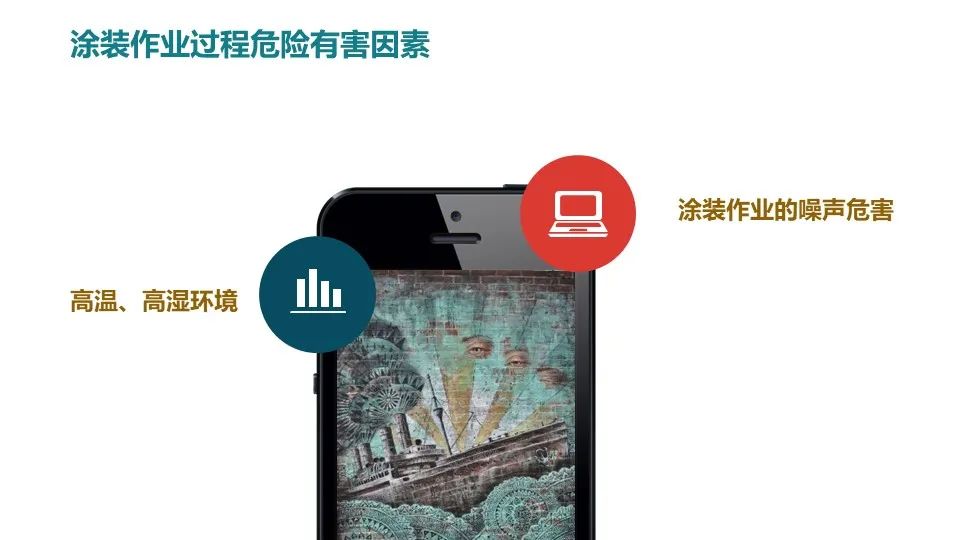 涂装作业安全培训PPT课件（值得收藏）