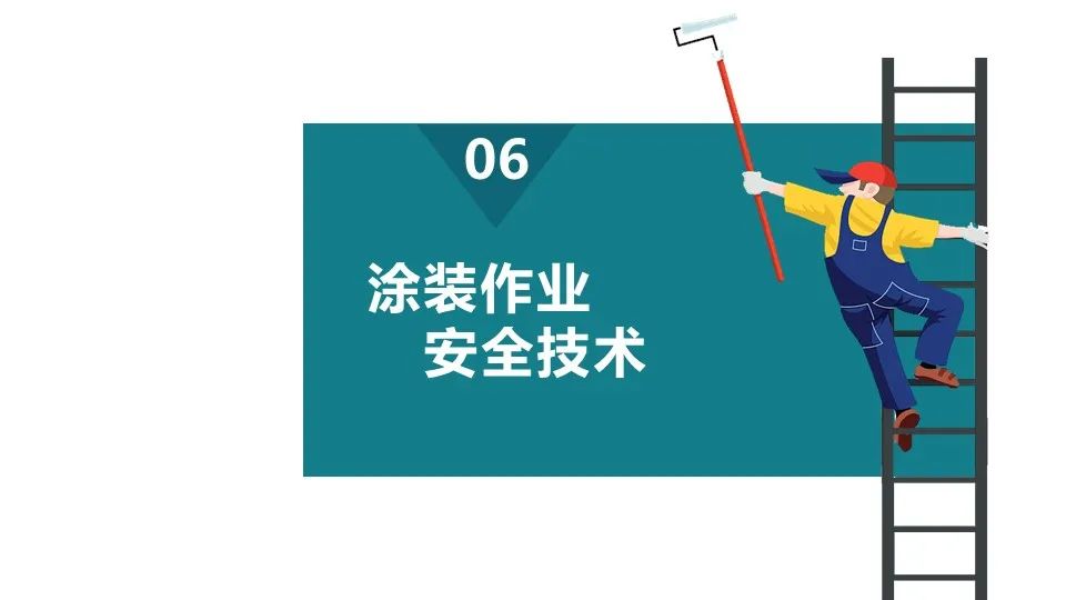 涂装作业安全培训PPT课件（值得收藏）