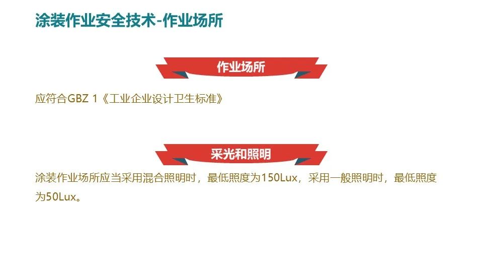 涂装作业安全培训PPT课件（值得收藏）