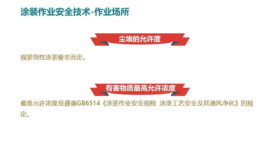 涂装作业安全培训PPT课件（值得收藏）