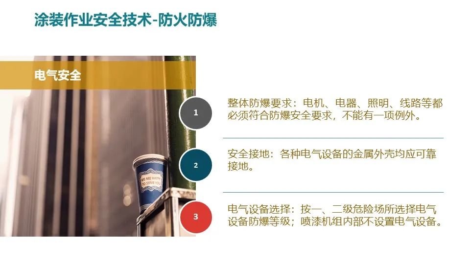 涂装作业安全培训PPT课件（值得收藏）