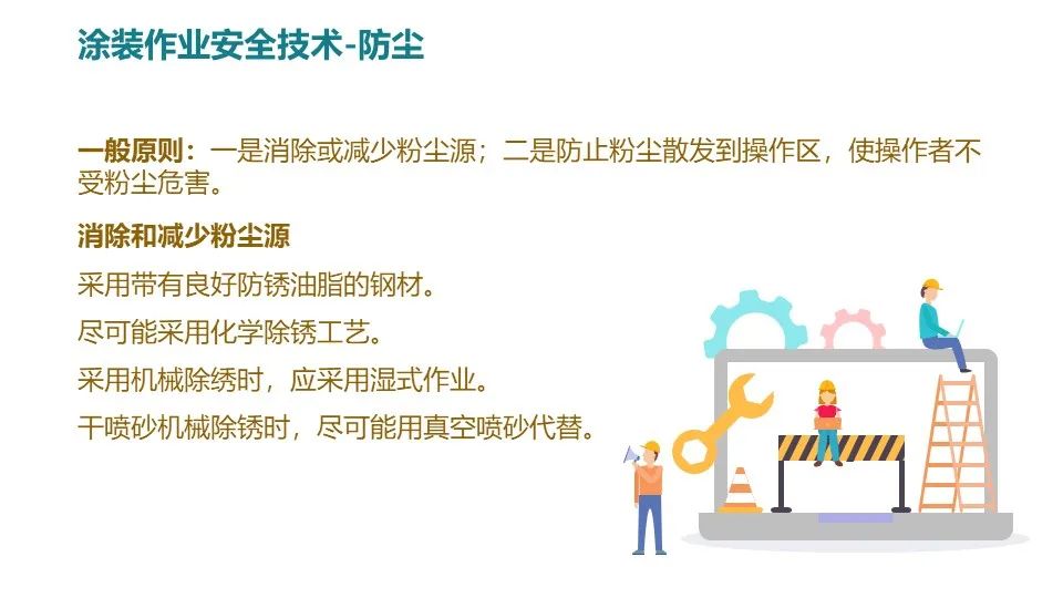 涂装作业安全培训PPT课件（值得收藏）