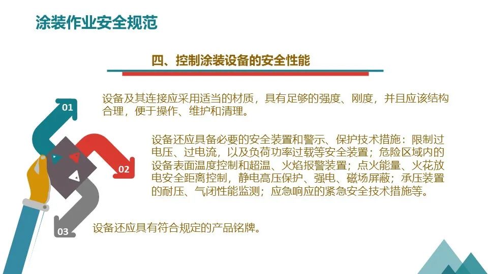 涂装作业安全培训PPT课件（值得收藏）