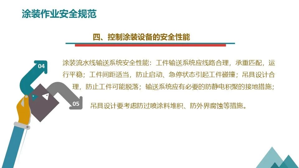 涂装作业安全培训PPT课件（值得收藏）