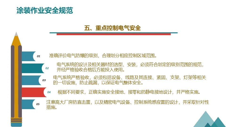 涂装作业安全培训PPT课件（值得收藏）