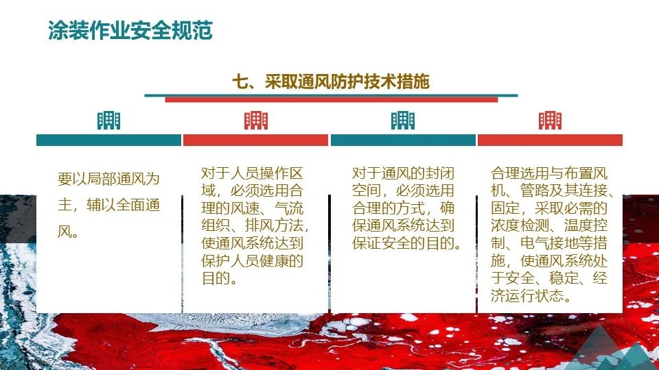 涂装作业安全培训PPT课件（值得收藏）