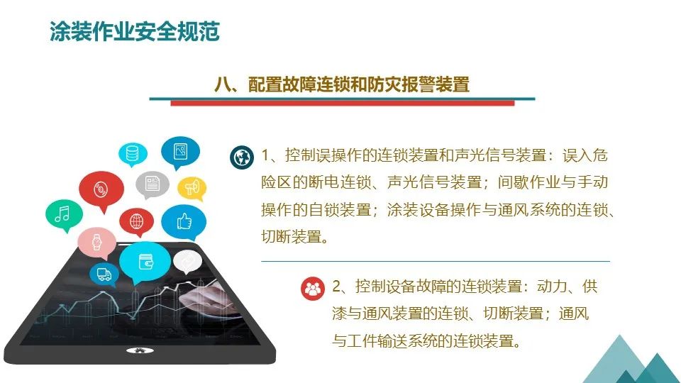 涂装作业安全培训PPT课件（值得收藏）