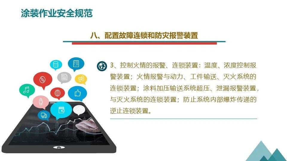 涂装作业安全培训PPT课件（值得收藏）