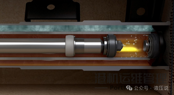 液压系统：液压冲击和气穴现象！