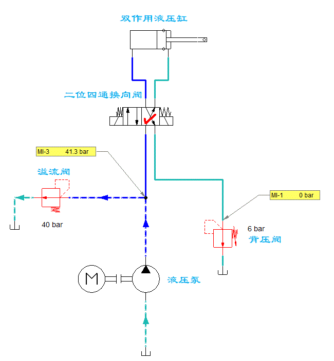 液压系统的背压是什么意思？如何设置回油背压的数值？