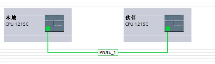 两台西门子1200PLC进行开放TCP通讯全过程