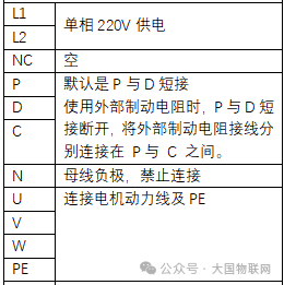 [知识百科]伺服电机的组成、分类、选型、控制使用