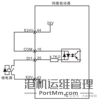 [知识百科]伺服电机的组成、分类、选型、控制使用