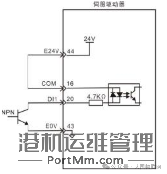 [知识百科]伺服电机的组成、分类、选型、控制使用