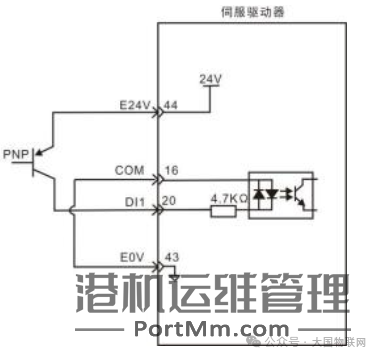 [知识百科]伺服电机的组成、分类、选型、控制使用
