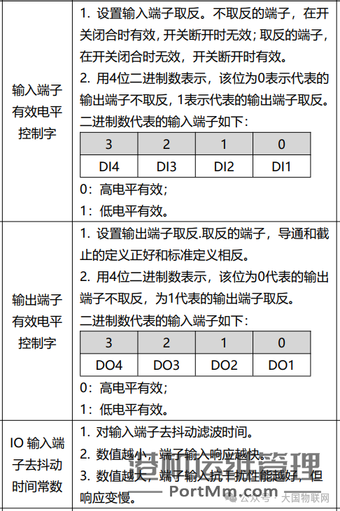 [知识百科]伺服电机的组成、分类、选型、控制使用