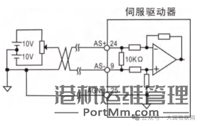 [知识百科]伺服电机的组成、分类、选型、控制使用