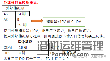 [知识百科]伺服电机的组成、分类、选型、控制使用
