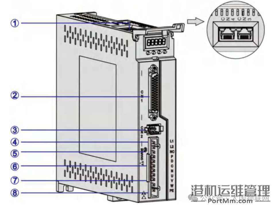 [知识百科]伺服电机的组成、分类、选型、控制使用