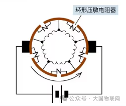 [知识百科]环形压敏电阻及在电机中的应用