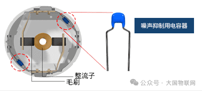 [知识百科]环形压敏电阻及在电机中的应用