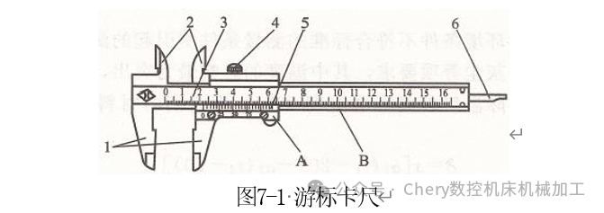 ​机械加工常用测量器具