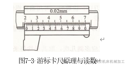​机械加工常用测量器具
