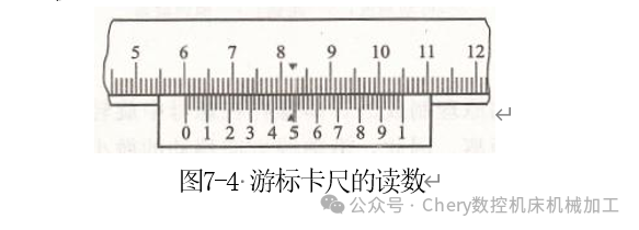 ​机械加工常用测量器具