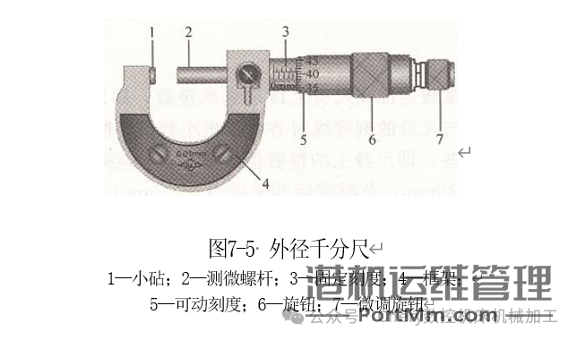 ​机械加工常用测量器具