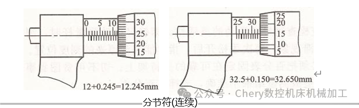 ​机械加工常用测量器具