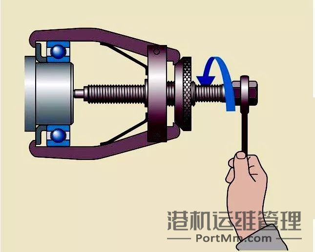 顶、拉、敲、砸？轴承拆卸的正确方法！