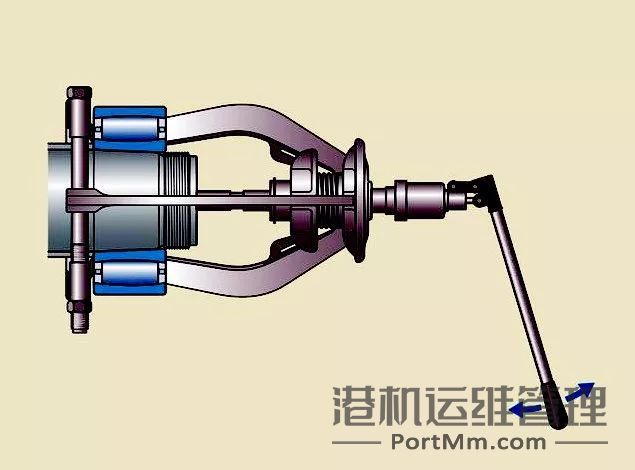 顶、拉、敲、砸？轴承拆卸的正确方法！
