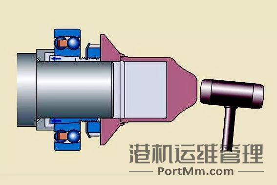 顶、拉、敲、砸？轴承拆卸的正确方法！