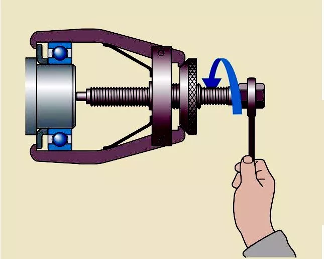 顶、拉、敲、砸？轴承拆卸的正确方法！