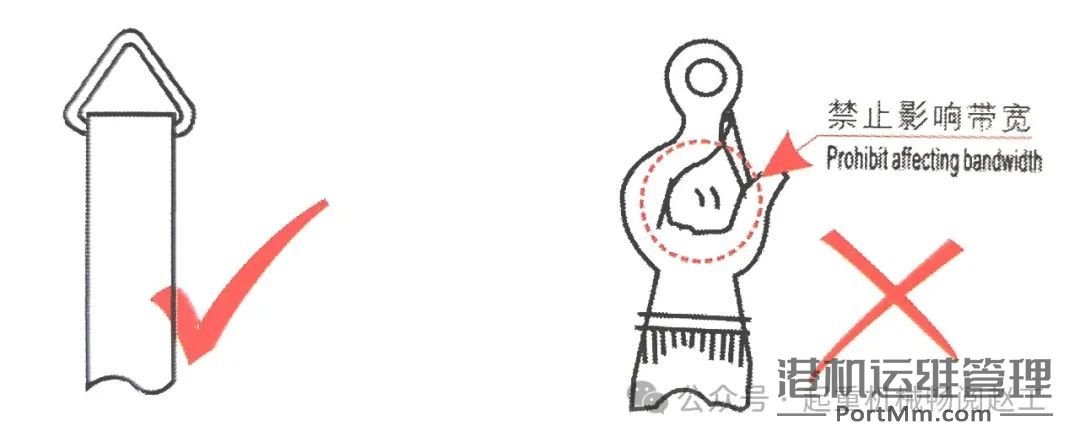 合成纤维吊装带及成套索具使用的15项注意事项