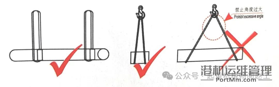 合成纤维吊装带及成套索具使用的15项注意事项