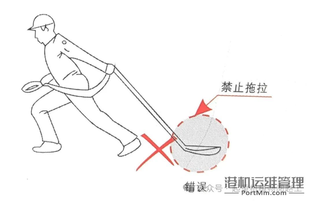 合成纤维吊装带及成套索具使用的15项注意事项