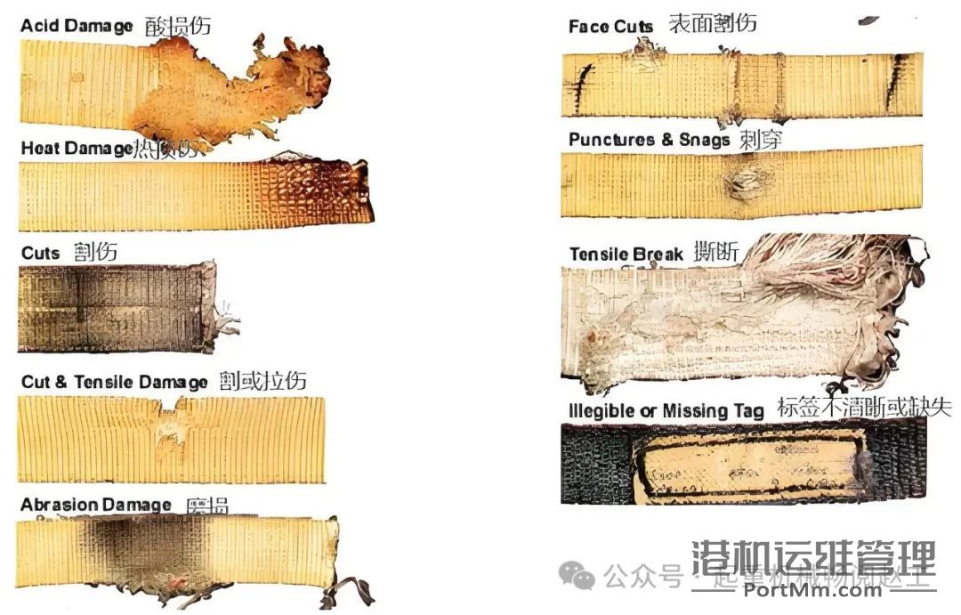 合成纤维吊装带及成套索具使用的15项注意事项