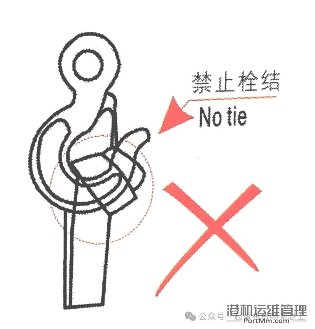 合成纤维吊装带及成套索具使用的15项注意事项