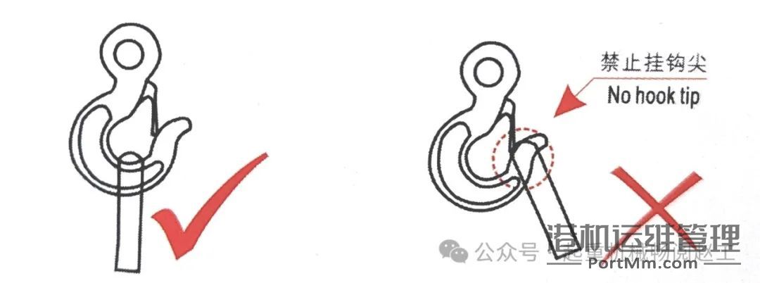 合成纤维吊装带及成套索具使用的15项注意事项