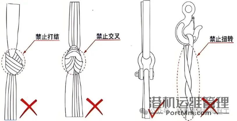 合成纤维吊装带及成套索具使用的15项注意事项