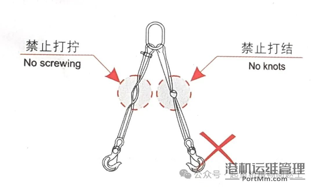 合成纤维吊装带及成套索具使用的15项注意事项