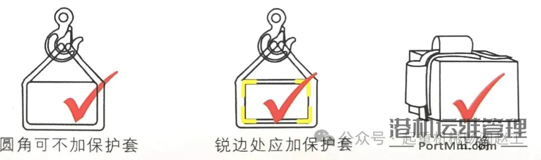 合成纤维吊装带及成套索具使用的15项注意事项