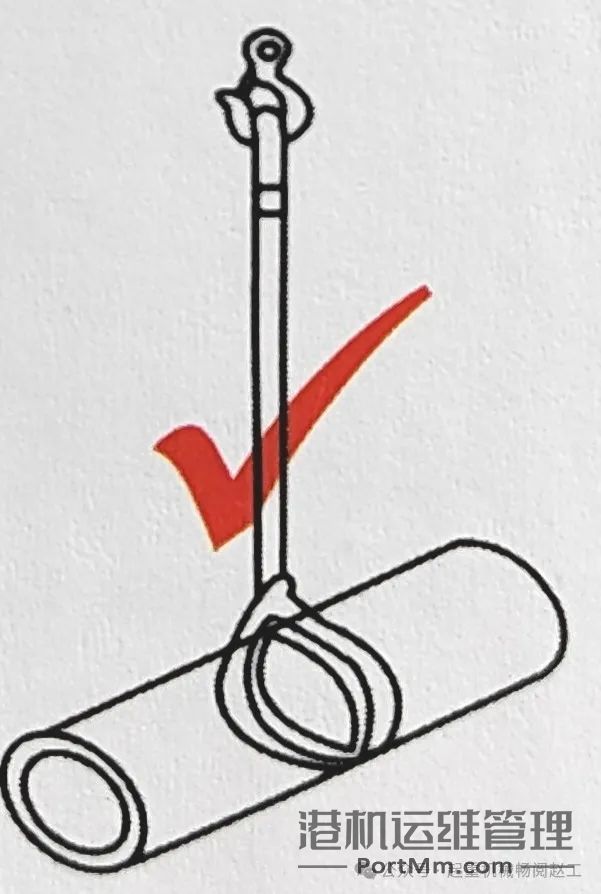 合成纤维吊装带及成套索具使用的15项注意事项